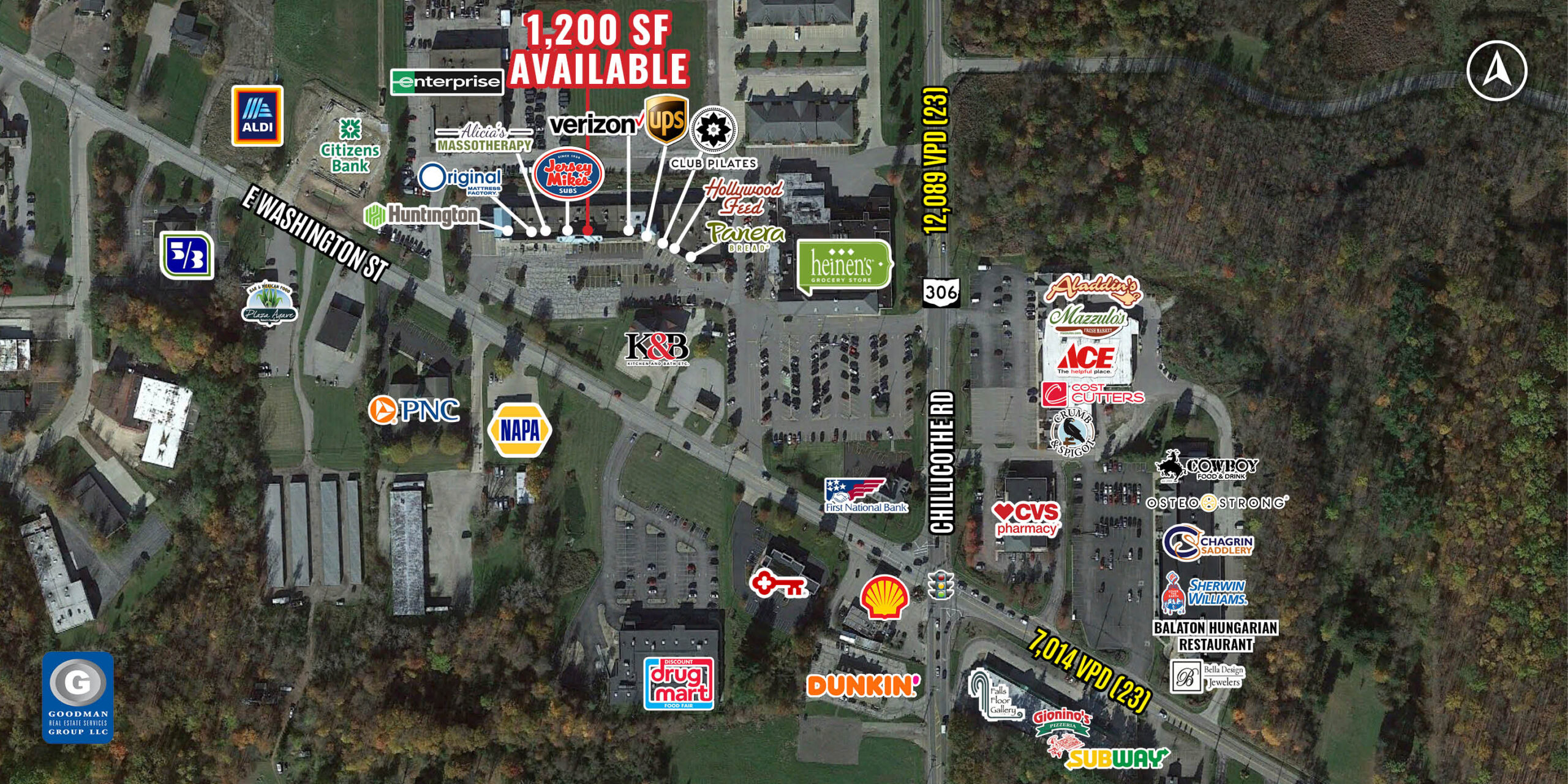 McFarland's Corners Goodman Real Estate Services Group LLC