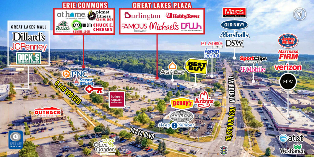 Featured Listings