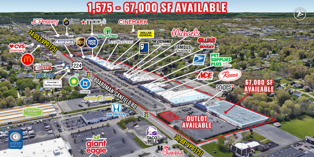 Featured Listings