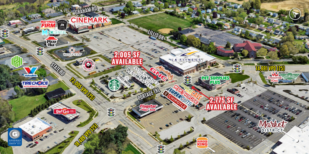 Featured Listings