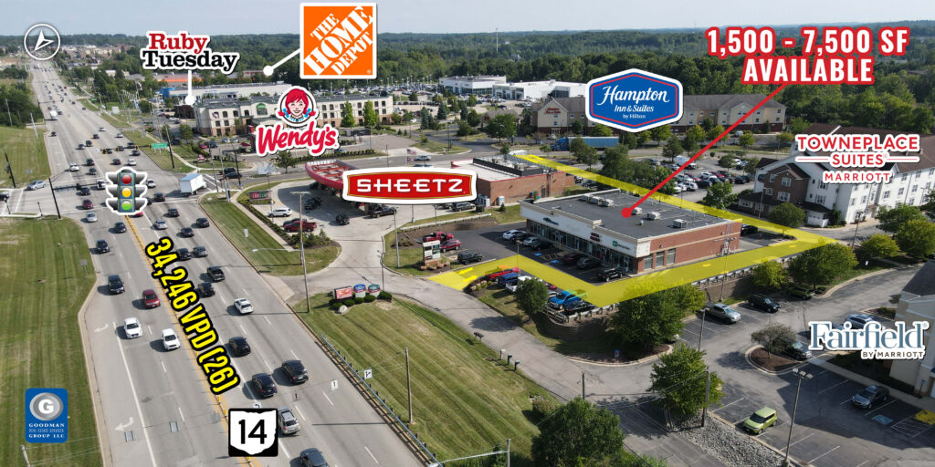 Featured Listings